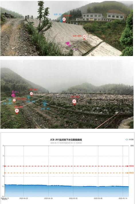 尾礦庫智能監測